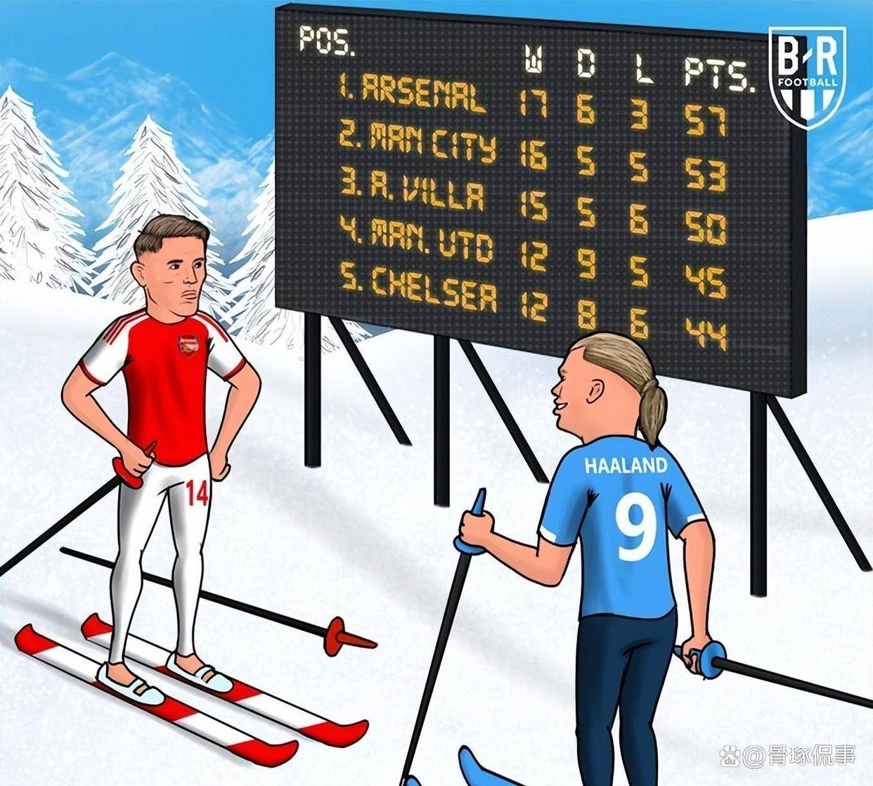 英超倒计时；马德里竞技今晨豪取连胜；细节引发关注；底气十足；资深球员宣示担当的简单介绍